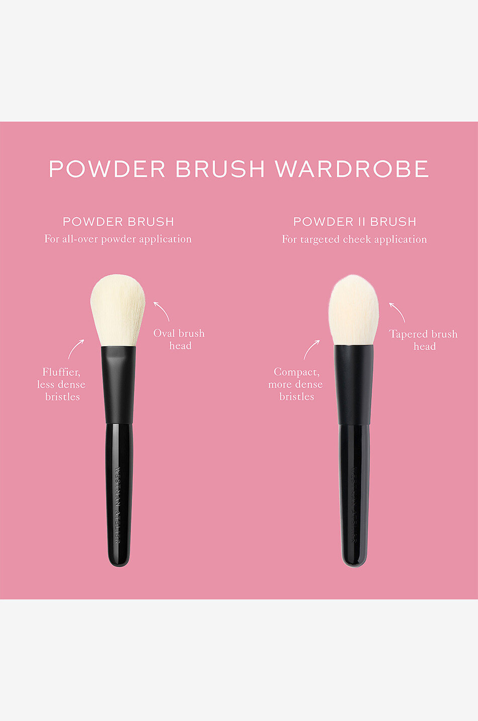 WESTMAN ATELIER Powder II Brush powder brush Unisex Colourless 3