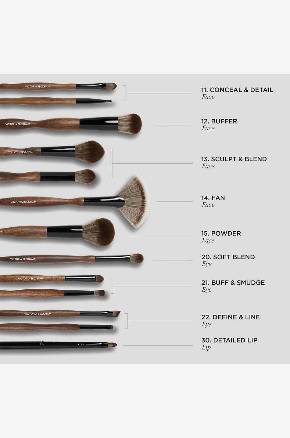 VICTORIA BECKHAM BEAUTY Augenmakeup-Pinsel 21. Buff & Smudge Unisex Farblos 5