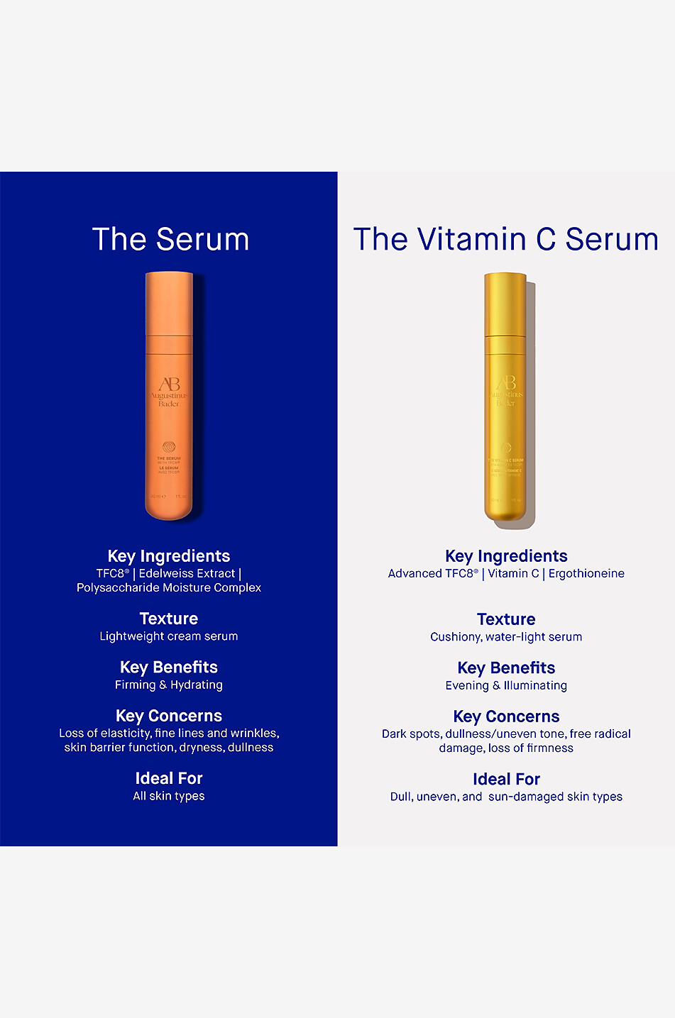 AUGUSTINUS BADER Gesichtsserum The Vitamin C Serum - 15 ml Unisex Farblos 8