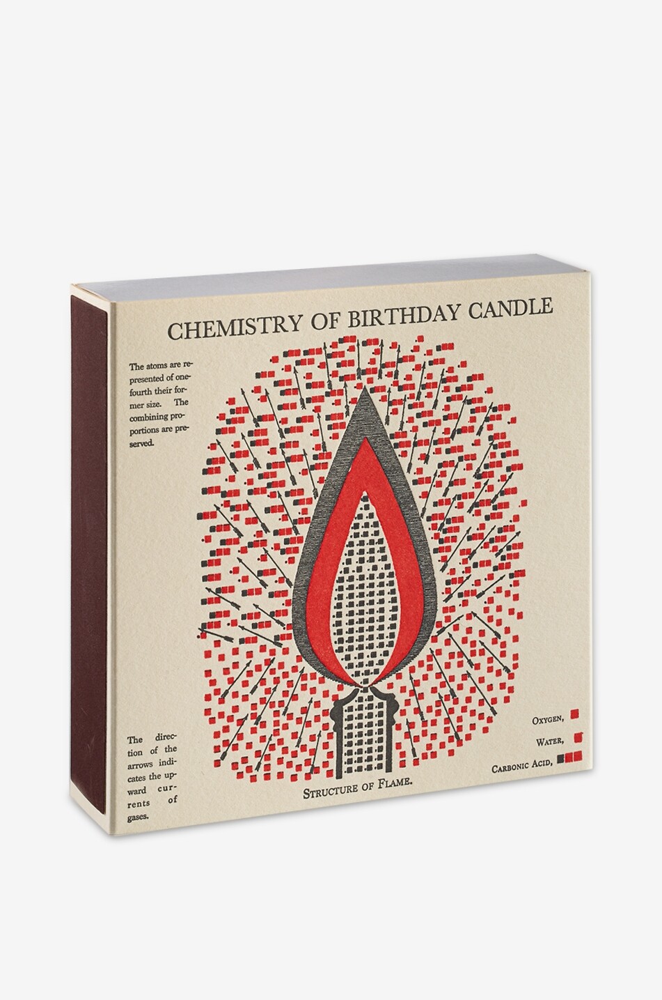 ARCHIVIST Birthday Candle box with 125 matches Home MULTI COLOURED 2