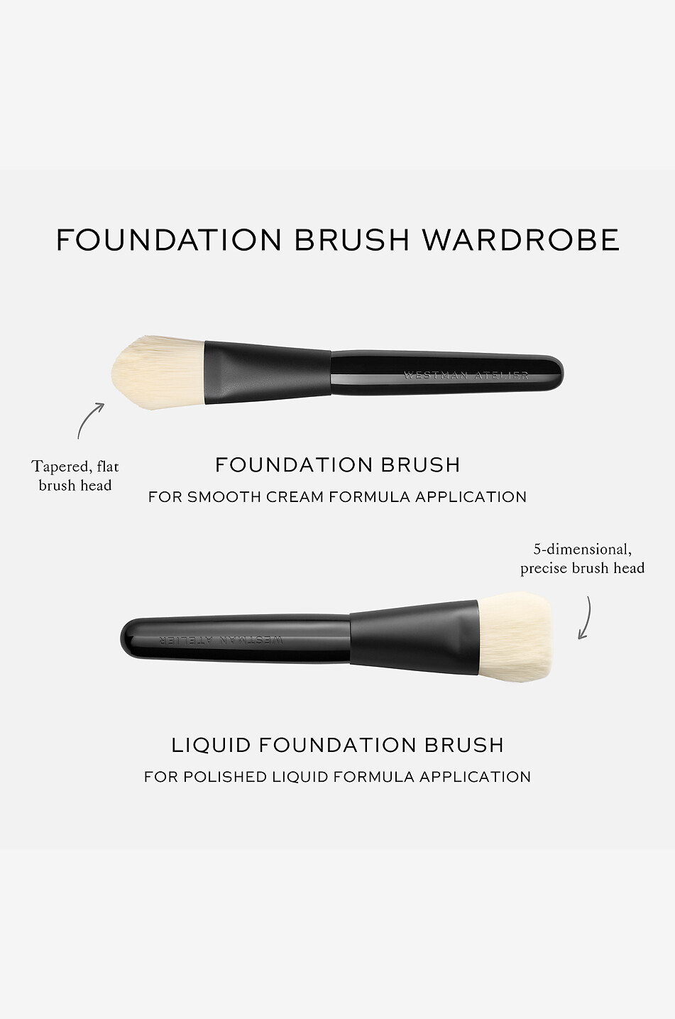 WESTMAN ATELIER Pinceau à fond de teint liquide Liquid Foundation Brush Unisexe Incolore 2